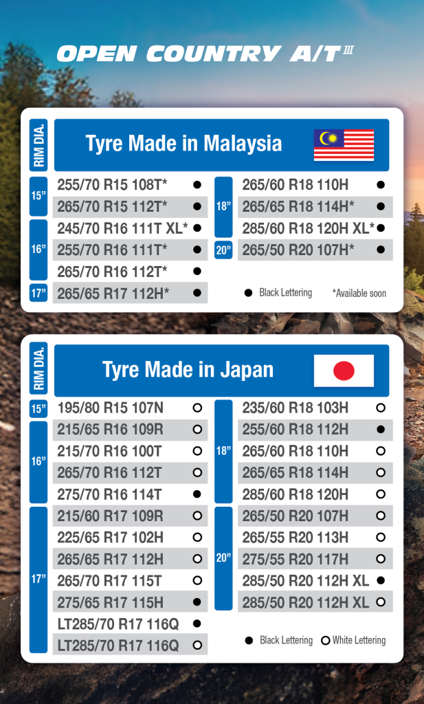 TOYO OPAT3 Size List Msia.Japan Made