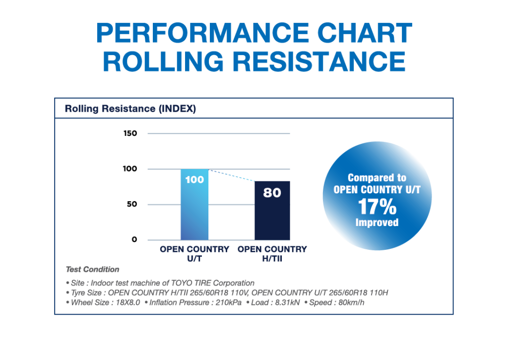 TOYO OPHT2 Leaflet Pocket-ENG_Transperance2