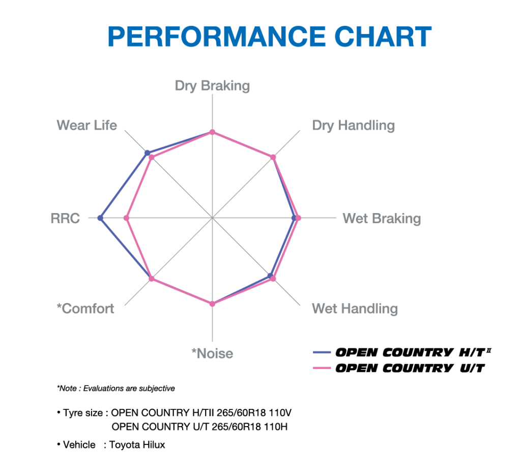 TOYO OPHT2 Leaflet Pocket-ENG_Transperance3